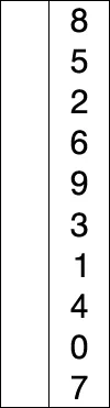 Selection Sort Visualization